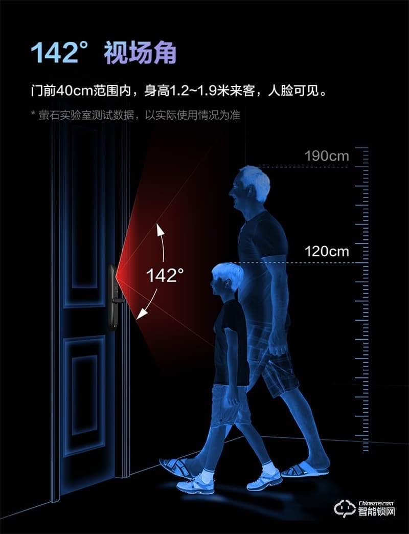 萤石20VC一握开指纹锁 电子门锁密码锁