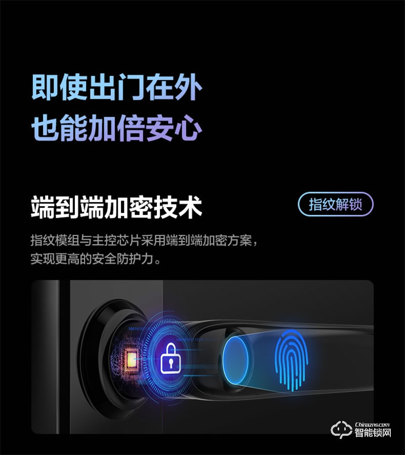 萤石20VC一握开指纹锁 电子门锁密码锁