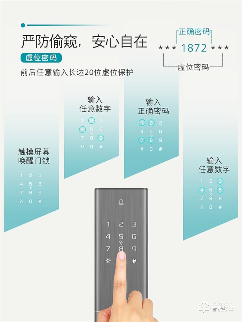 西门子指纹锁E350 密码锁刷卡感应智能识别电子门锁