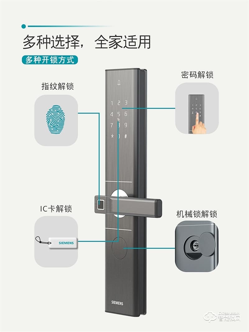 西门子指纹锁E350 密码锁刷卡感应智能识别电子门锁