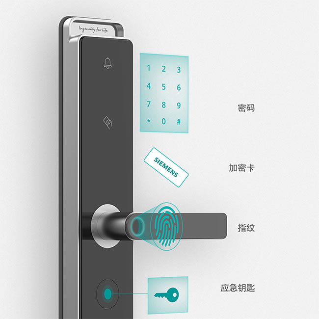 西门子指纹锁 家用防盗门十大品牌智能门锁