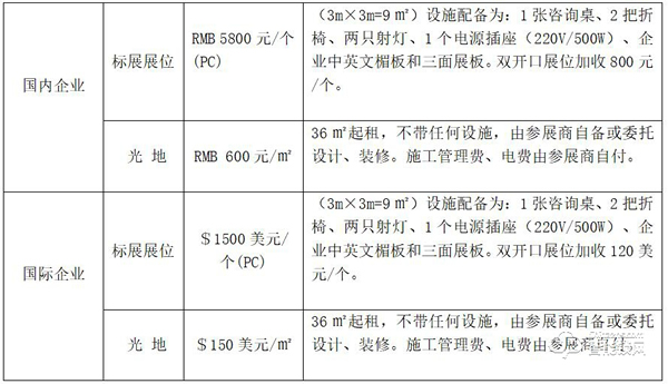 2019中国（宁波）智能安防锁具专题展