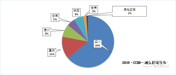 2020第二十届成都建筑及装饰材料博览会