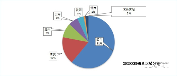 2021中国(成都)智能家居及智能建筑展览会