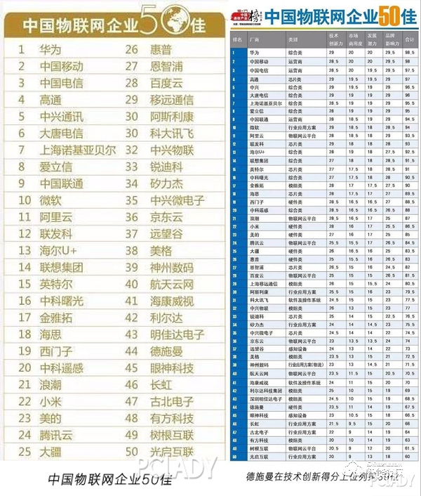 德施曼智能锁云南新零售招商会盛大开启，10月18日与您相约春城昆明！