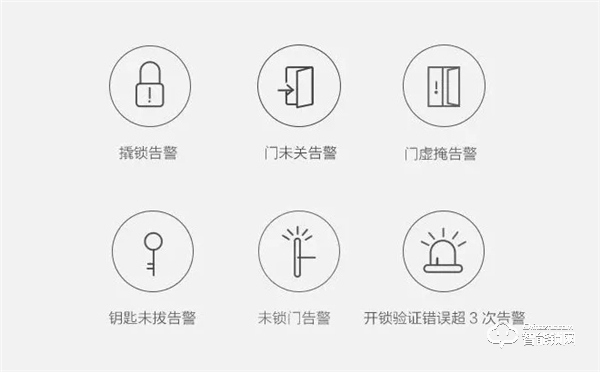 通过 Apple HomeKit 认证，Aqara 智能门锁 HL 新品上市