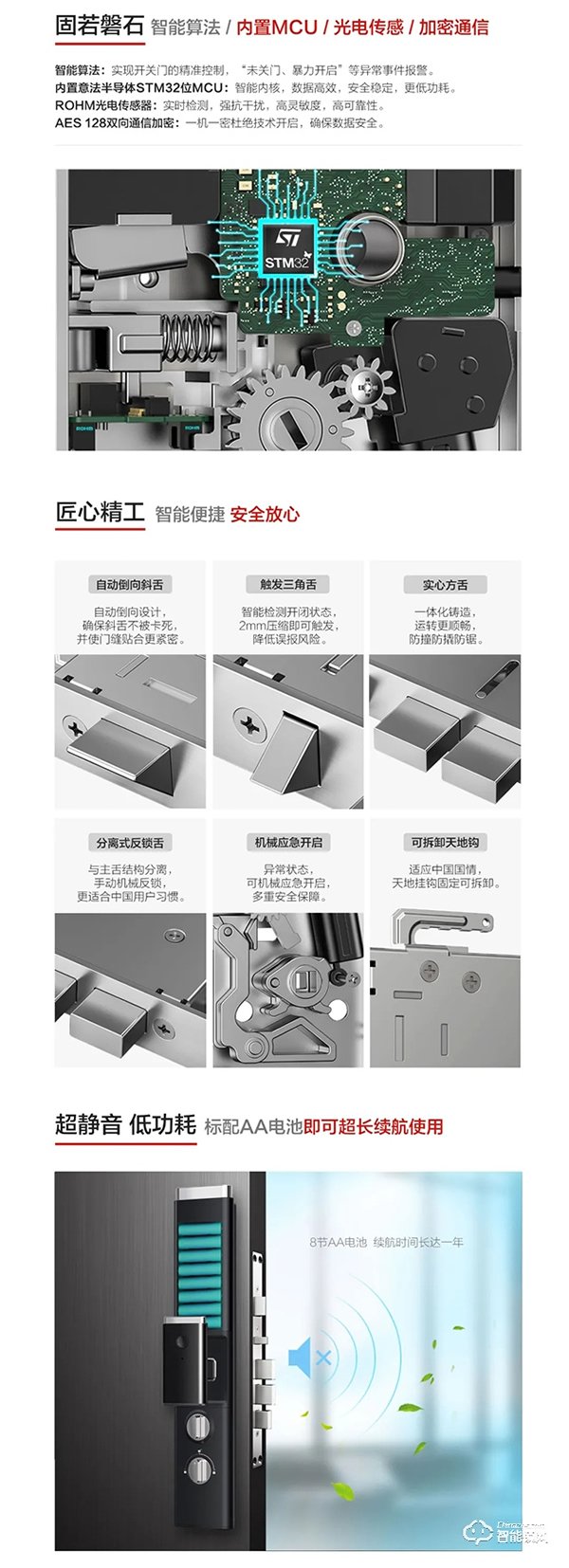 CSLP分控式全自动智能锁体K1丨为智能全自动而来