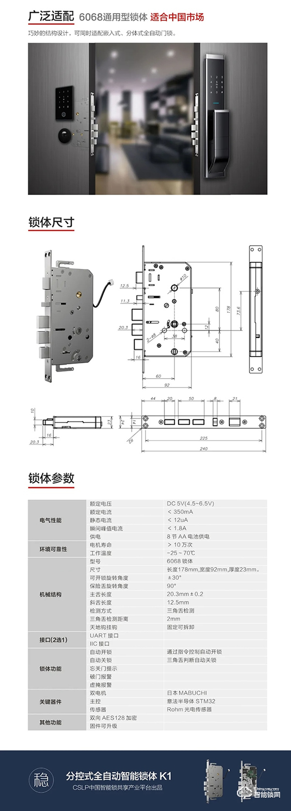 CSLP分控式全自动智能锁体K1丨为智能全自动而来