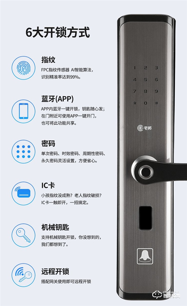 宅邦智能门锁年度旗舰HOME10重磅上市，智能生活由此开始