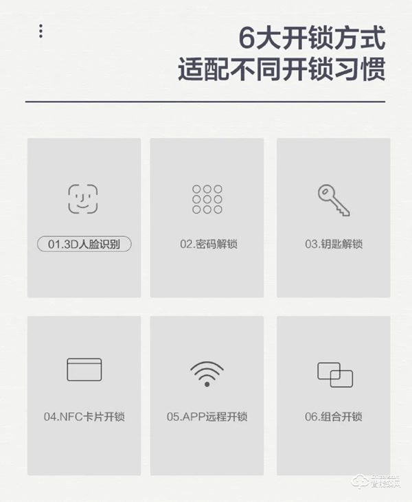 上新啦 | 金指码3D人脸识别智能锁，一步升级到位，从此回家更简单了
