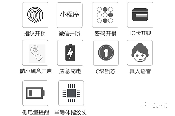 尊享安全，智能生活——顶吉无孔智能锁