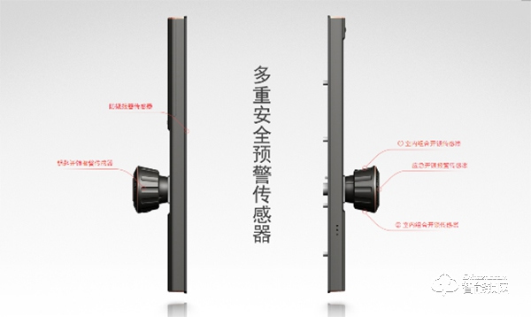 9重黑科技加持，万佳安F5智能锁，给你安全感爆棚新体验