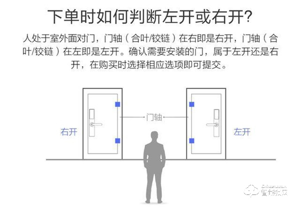 米家智能门锁青春版使用体验：千元锁你值得拥有