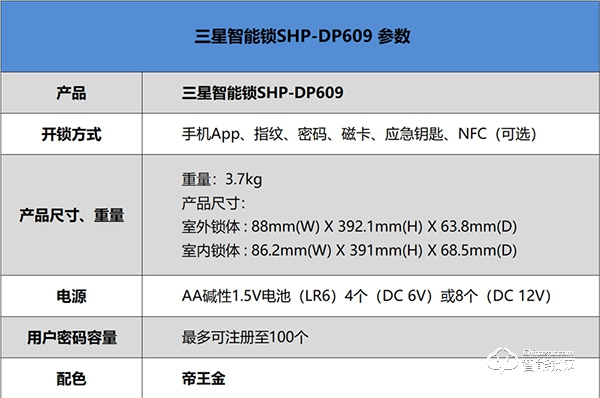 真“帝王”范儿，三星智能锁SHP-DP609评测：推拉上手无门槛