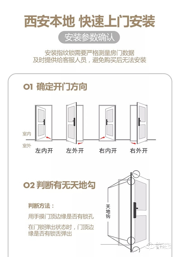 智能锁加盟市场前景怎么样