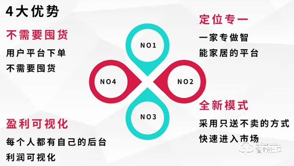 抢滩锁业红利，鹿帝智能锁新零售模式邀您共启创富蓝海