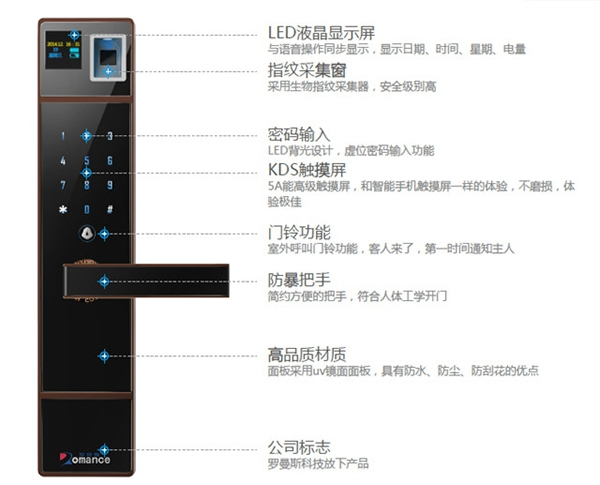 罗曼斯全自动智能锁_罗曼蒂嘀嘀全自动智能锁好吗