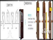 【UIOT有锁分享】智能门锁的安装注意事项