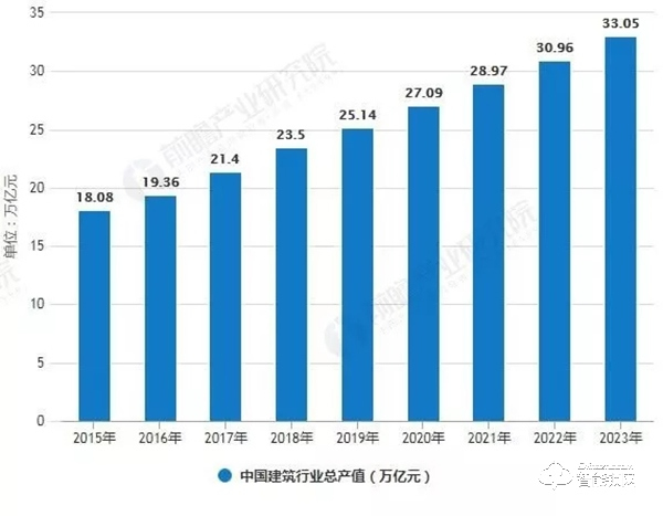 皇家金盾智能锁携手建发房产，打造未来智能家居新时代