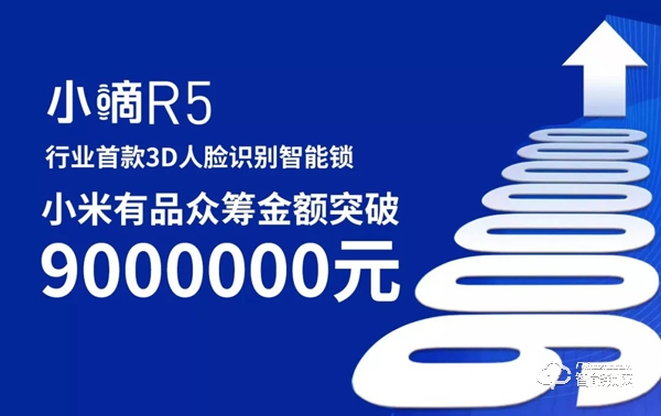 德施曼R5众筹破900万完美收官 正式开启智能锁3D人脸时代