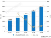 TCL智能门锁有哪些优点？