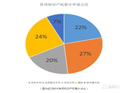 虹识技术质量怎么样？