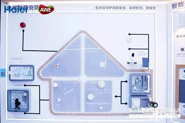 AWE2019智能门锁产品盘点：你最看好哪一款？