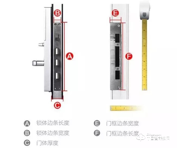 你想要的智能锁产品问答，都在这里！（强烈建议收藏）