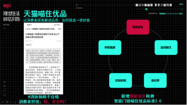 新国货新标准，天猫智能锁开启行业更高安全标准