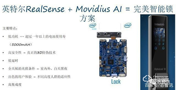 英特尔Realsense携手小钴科技杀入3D人脸识别智能门锁市场