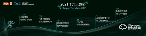 涂鸦智能联合Gartner重磅发布《2021全球AIoT开发者生态白皮书》