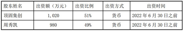 突发！顶固集创拟与周秀凯成立公司进军智能锁！