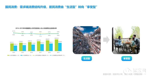 干货分享 | 2021年中国智能门锁消费趋势分析