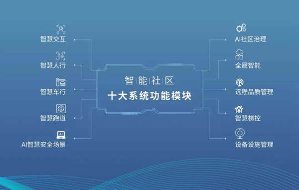 河东智能家居与金辉集团达成合作，共创未来智慧人居解决方案