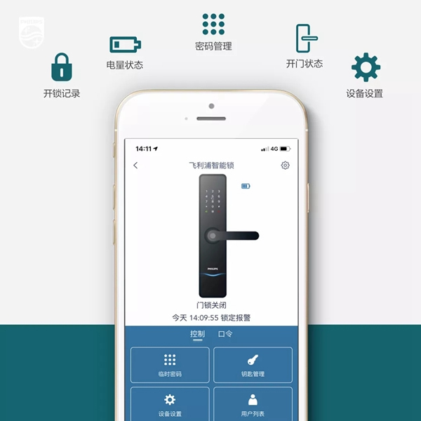 飞利浦智能锁：房屋租赁行业升级，智能锁或成刚需