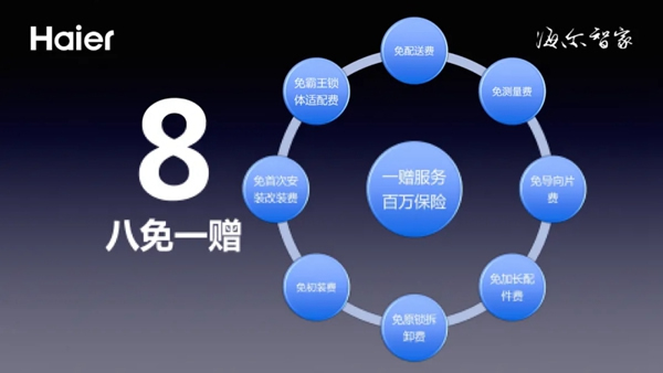 预见者峰会·海尔智能门锁全球渠道伙伴财富盛典即将举行