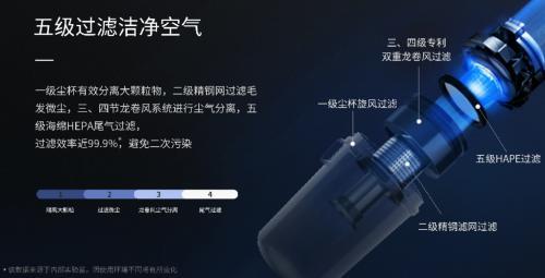 HUAWEI HiLink再添新生态产品