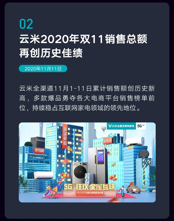 一图读懂云米2020年度Q3财报：总销售收入14.9亿元，同比增长39%