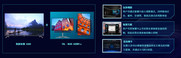 揭秘TCL AIxIoT全场景产品解决方案，构建智能家居新生态