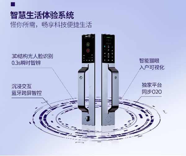 亚太天能智能锁 | 谁能拒绝这样的门控中枢呢？看完后都直呼爱了！