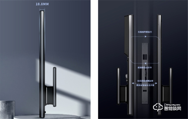 天能智能锁产品背后的故事，灵感竟然源于………