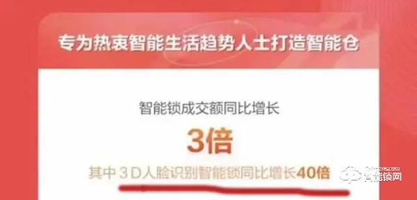 超人智能锁||人脸锁销量增长40倍，是谁选择了智能锁？