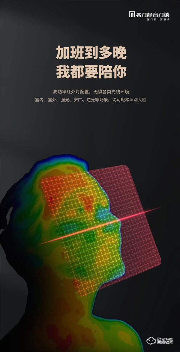 新品首发 | 名门3D人脸识别＆可视对讲＆猫眼视屏全自动智能锁 全新上市！