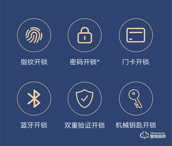 实用型智能门锁新标杆 云米AI智能门锁eLink 2C引爆三月