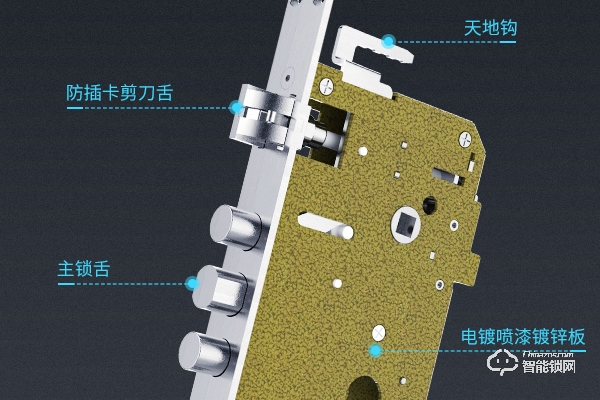 指纹锁加盟费用