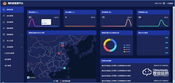 科技革新||天诚NB-IoT人脸识别智能门锁，震撼登场！