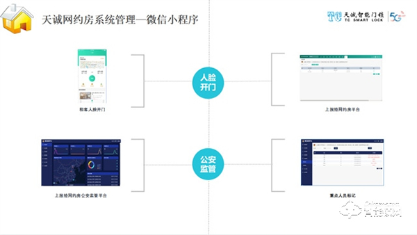 天诚智能锁 | 破解网约房治理难题！“NB-IOT人脸识别智能门锁”如何解决？