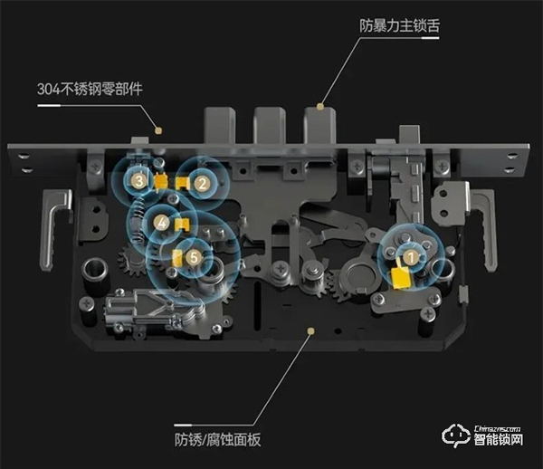 来自星空的美，VOC远程可视猫眼大屏人脸锁T20Max震撼首发！