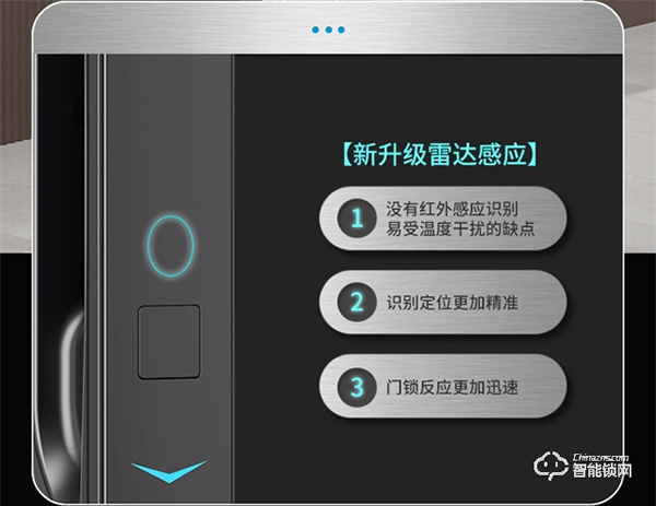 火热预售中！博克新品V9系列智能门锁对月0元试用重磅来袭~