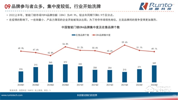 国货崛起，高端智能锁领跑者德施曼树标杆！